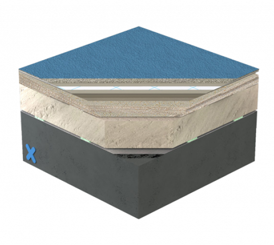 ProTerra Insulated