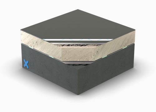 ProThan warm roof