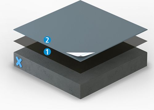 Triflex ProTect system build-up