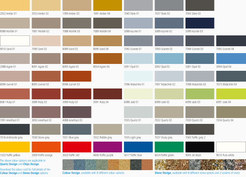 Triflex colour card