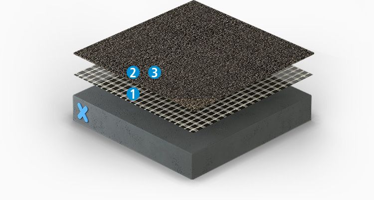 Triflex ProDeck with Emery Thumbnail