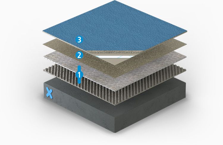 Triflex ProDrain Thumbnail