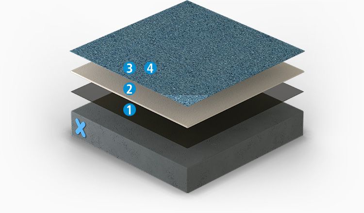 Triflex ProFloor Colour Design Thumbnail
