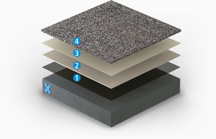 Triflex ProFloor Stone Design Triflex ProFloor Stone Design