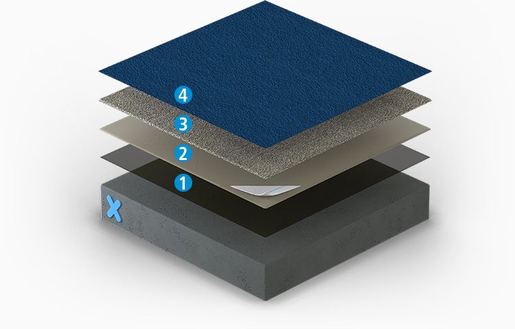 Triflex ProPark with Quartz Thumbnail