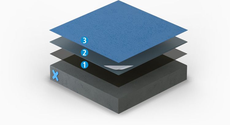 Triflex ProTect with anti-skid finish Thumbnail