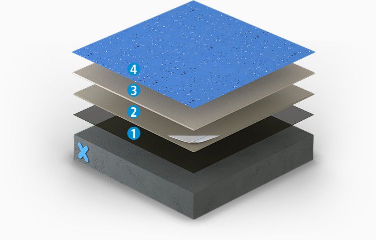 Triflex ProTerra Chips Design Thumbnail
