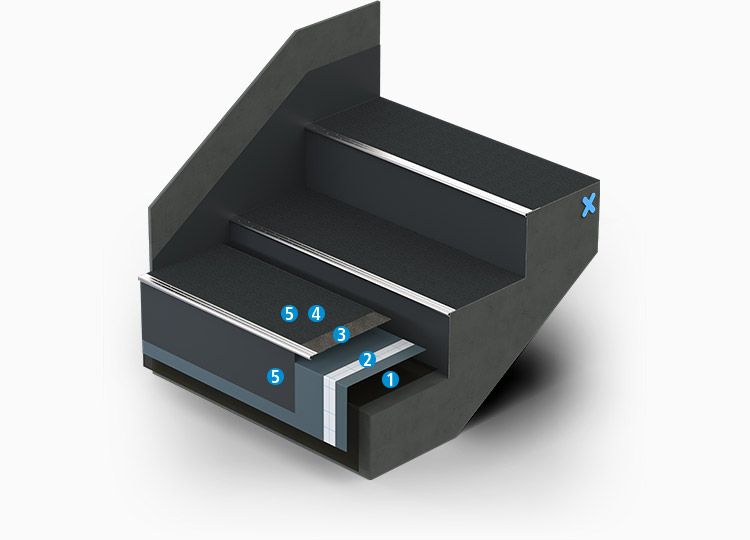 Triflex StairCoat Reinforced with Quartz Design small grain quartz Thumbnail