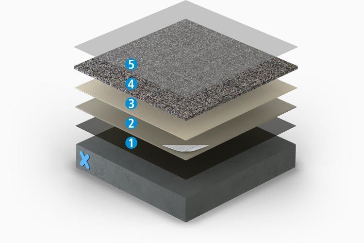 Triflex ProTerra Stone Design Thumbnail