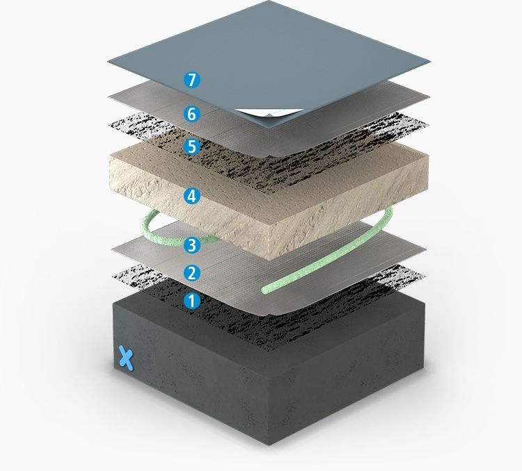 Triflex ProTect warm roof system build-up Thumbnail