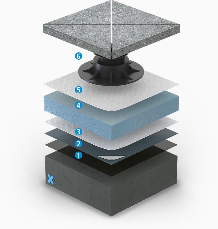 Triflex ProTect inverted roof build-up Thumbnail