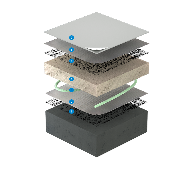 Triflex ProTect warm roof system build-up Triflex ProTect warm roof system build-up