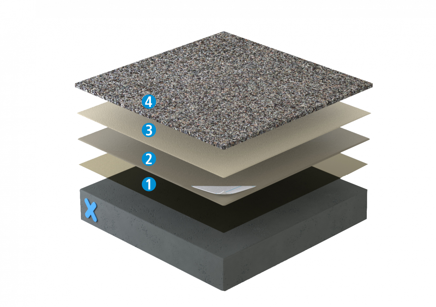 Triflex ProTerra Stone Design Triflex ProTerra Stone Design build-up image