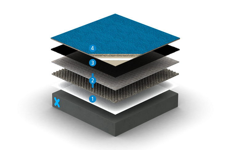 Triflex ProDrain build-up image