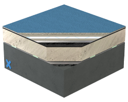 Triflex ProTerra Insulated system build-up image