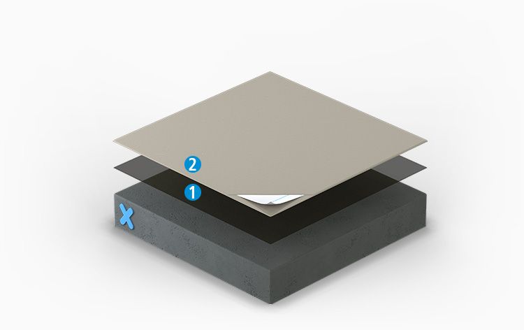 RoofTec standard build-up SmartTec standard build-up