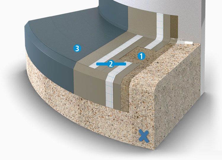 towersafe-smooth-buildup.jpg Triflex Towersafe smooth finish