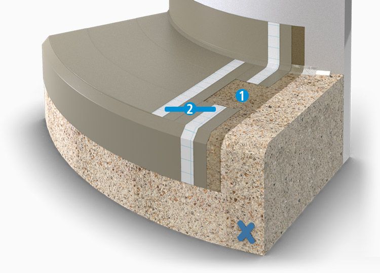 towersafe-standard-buildup.jpg Triflex Towersafe