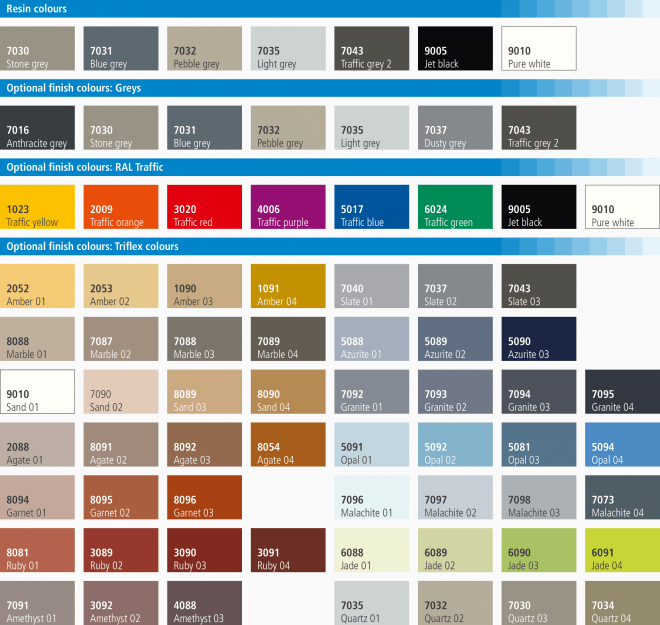 Triflex ProDetail colour card
