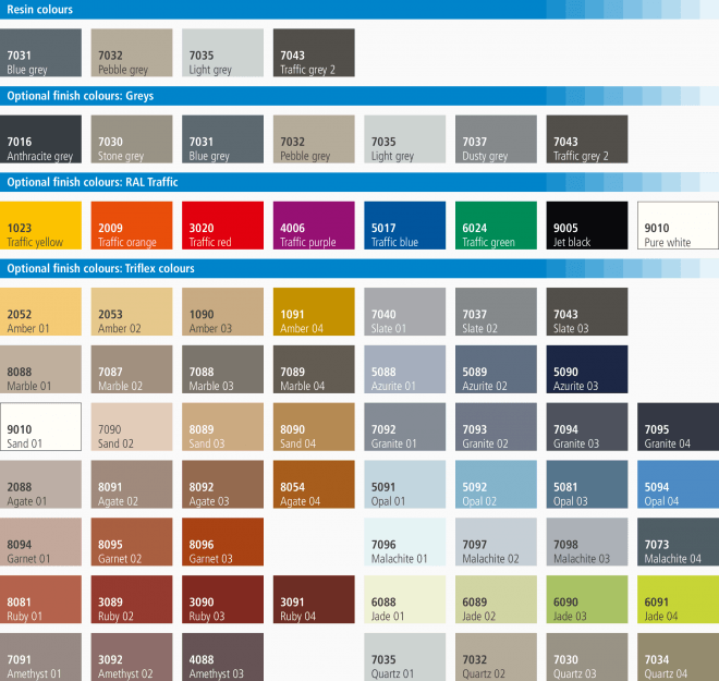 Triflex ProFibre colour card