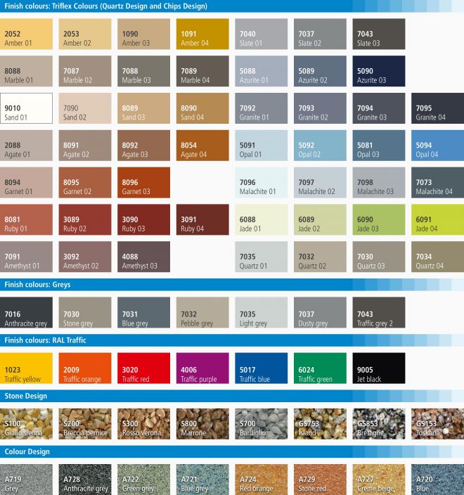 Triflex ProTerra and ProTerra colour card