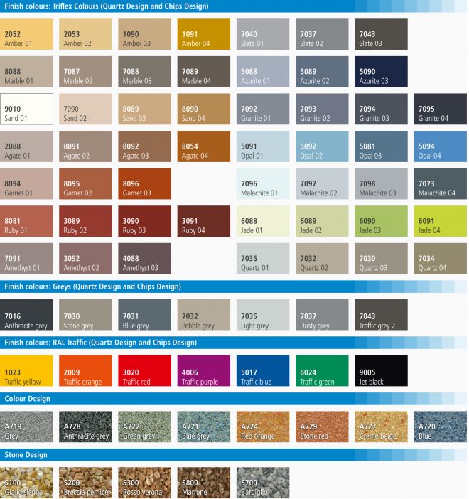 Triflex ProTerra and Triflex ProTerra colour card
