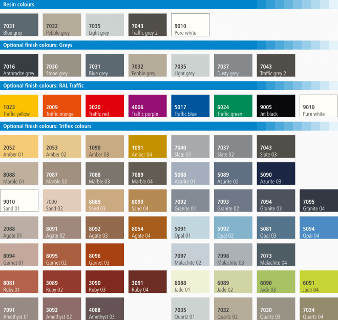 Triflex ProTect colour card