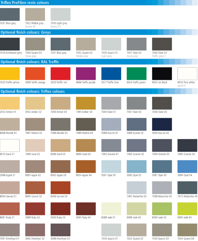 Triflex ProFibre colour card