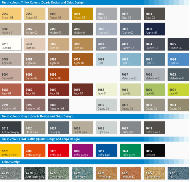 Triflex ProTerra and Triflex ProTerra colour card