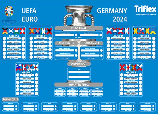 Triflex Euros 2024 Wallchart web image
