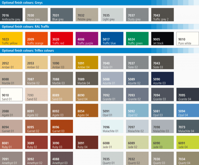 Triflex ProFibre finish colours