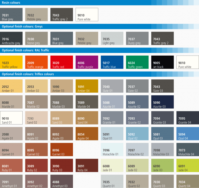 Triflex ProTect warm roof colours